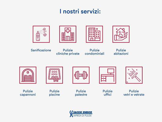 Grafica originale Sacchi Enrico con l'elenco dei servizi